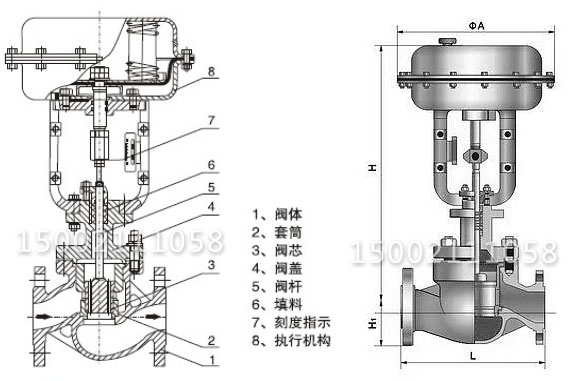 ZJHM氣動套筒調(diào)節(jié)閥結(jié)構(gòu)圖