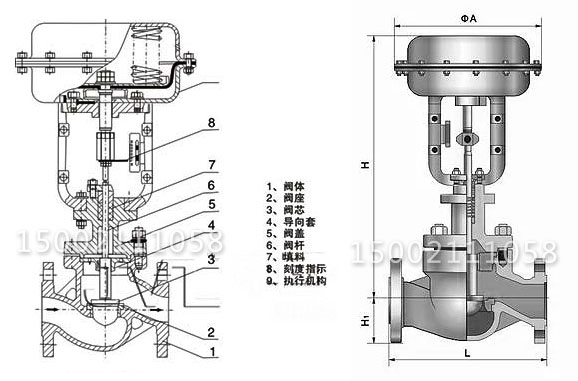 ZJHP氣動調(diào)節(jié)閥結(jié)構(gòu)圖