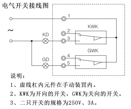 電氣開(kāi)關(guān)接線圖