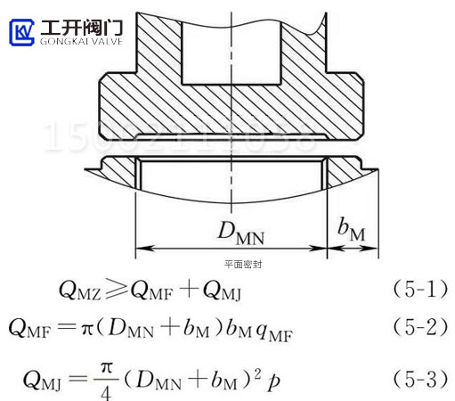 截止閥平面密封