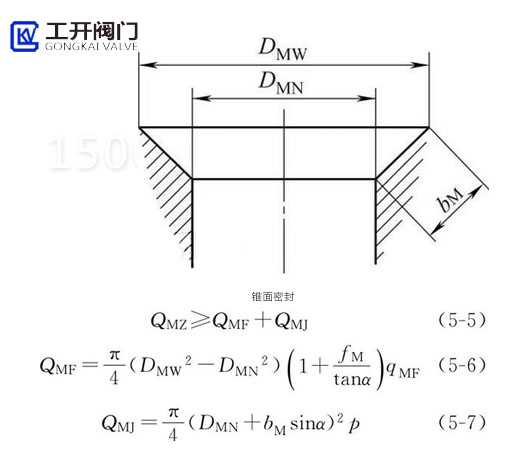 截止閥錐面密封