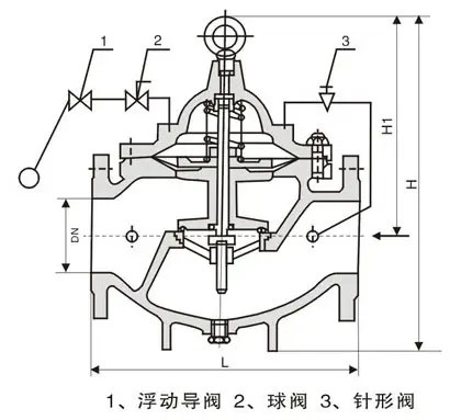 100X遙控浮球閥結(jié)構(gòu)尺寸