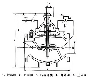 500X水泵控制閥結構尺寸