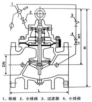 100D定水位閥結(jié)構(gòu)尺寸