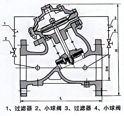 JD745X多功能水泵控制閥結(jié)構(gòu)尺寸