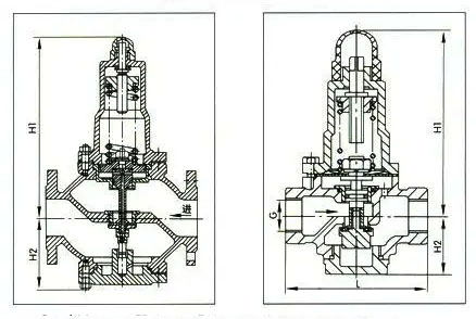 Y110X/Y416X穩(wěn)壓減壓閥結(jié)構(gòu)尺寸