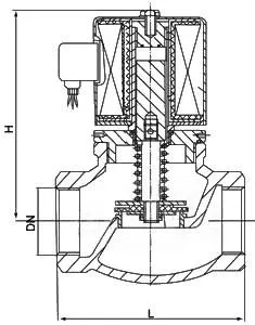 ZCA真空電磁閥結(jié)構(gòu)尺寸