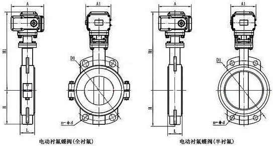 電動襯氟蝶閥結(jié)構(gòu)尺寸