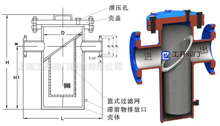 籃式過濾器結(jié)構(gòu)尺寸