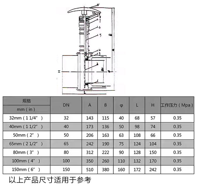 PVC閘閥結(jié)構(gòu)尺寸