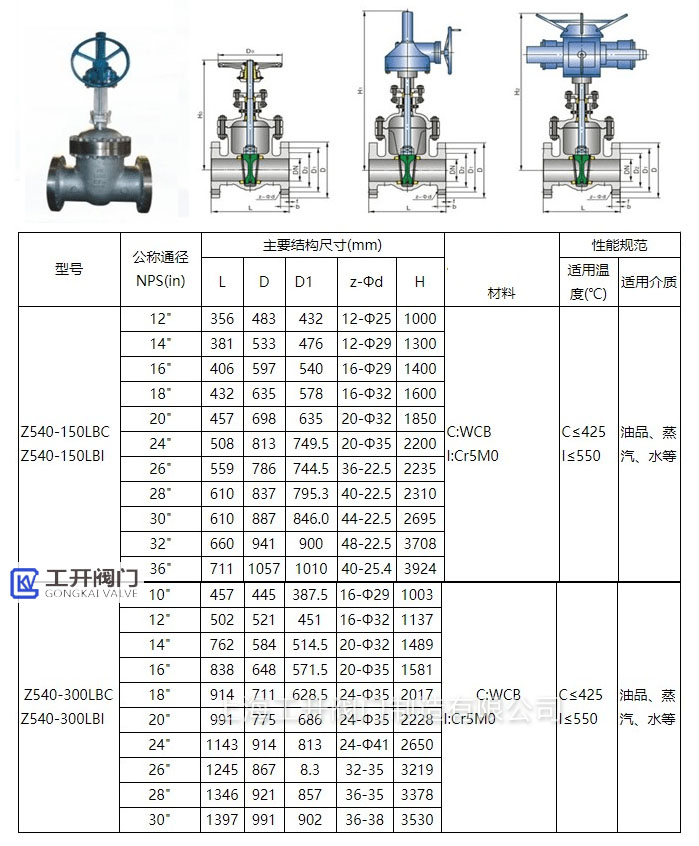 美標碳鋼傘齒輪閘閥結(jié)構(gòu)尺寸