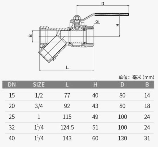 過濾器球閥結(jié)構(gòu)尺寸