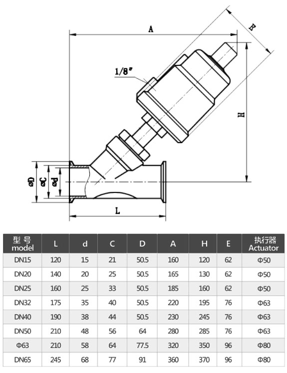 J684F氣動快裝角座閥結(jié)構(gòu)尺寸