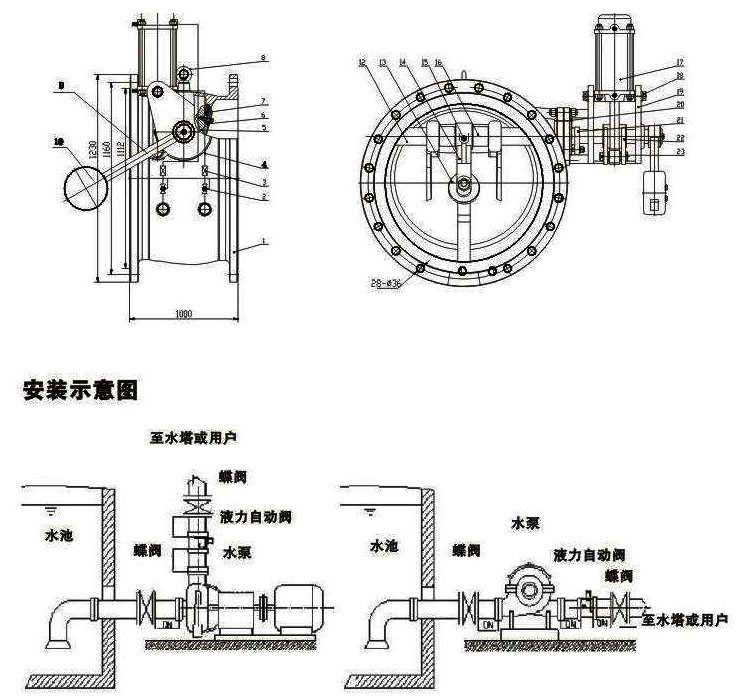 BFDZ701X/F液力自動(dòng)控制閥結(jié)構(gòu)尺寸