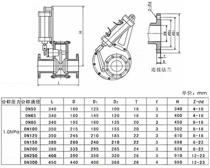 XZF200-10旋轉(zhuǎn)進(jìn)料閥結(jié)構(gòu)尺寸