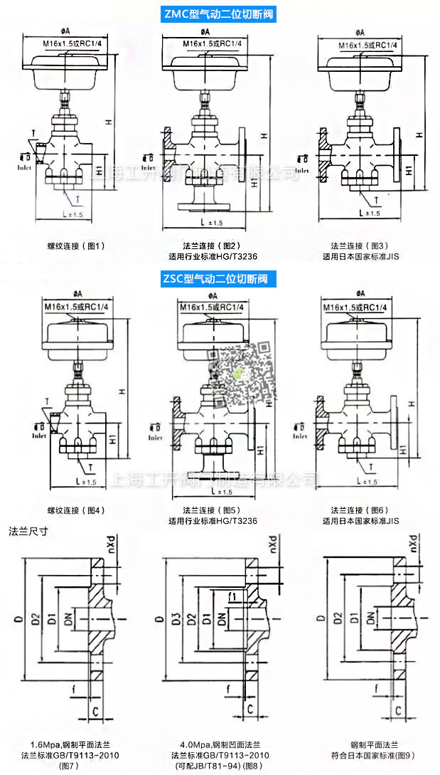 ZMC/ZSC型氣動(dòng)二位切斷閥結(jié)構(gòu)圖